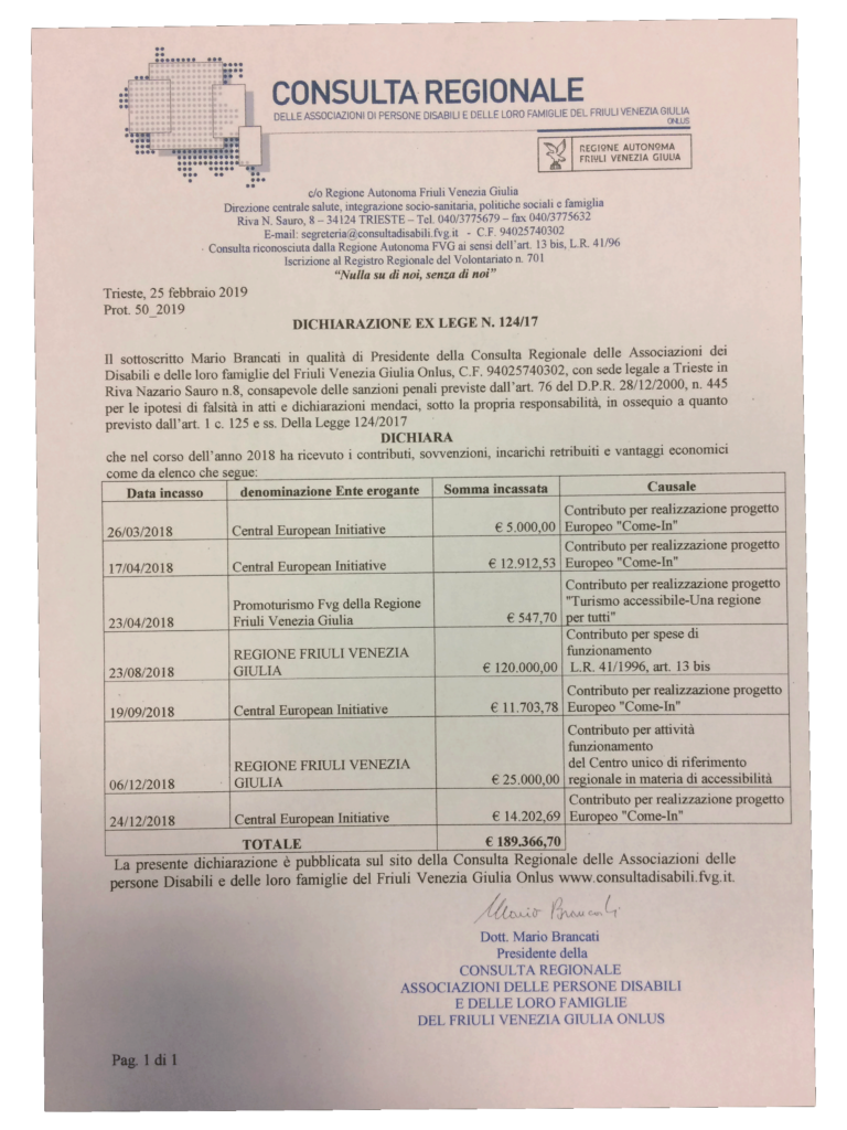 Consulta_disabili
